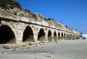 Caesarea , Israel