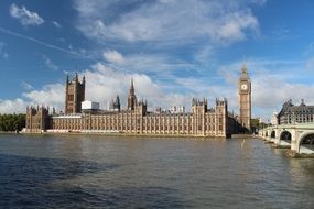 London Parliament