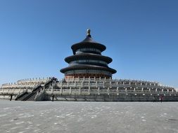 Beijing Temple, China
