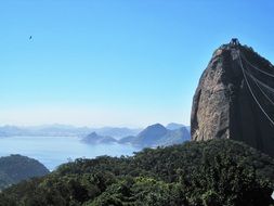 The view of the top of the Sugar Loaf in Rio de Janeiro