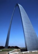 arch of saint louis in america