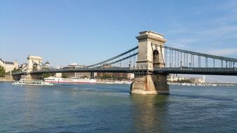 Budapest Chain Bridge