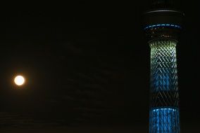 full moon over a tower in asakusa