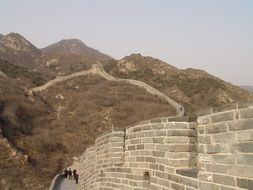 China Wall in Beijing