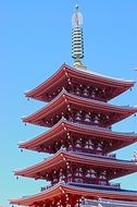 onate tall Roof of aged Pagoda, Japan