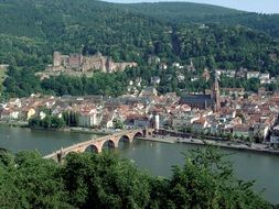 panorama of the old city in germany