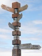 Cape Of Good Hope sign