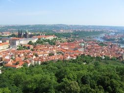 panorama of red roofs of prague