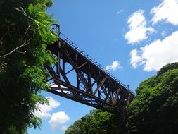 Train Bridge