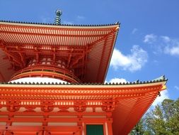 Koyasan Buddhism Temple