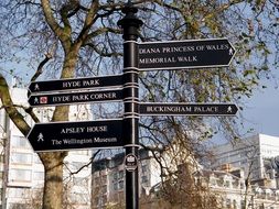 street signs in London