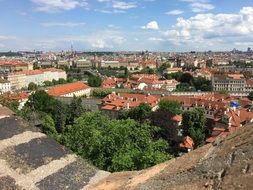 panoramic view of Prague