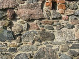 masonry on the wall of an old building