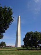 obelisk in washington dc