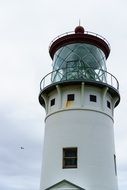 Landmark of the lighthouse