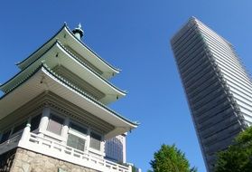 Modern and traditional buildings in Tokyo