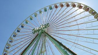 ferris wheel Jupiter