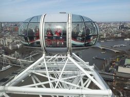 city view from the London eye