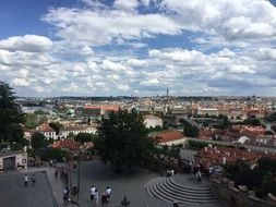 panoramic view of the square in Prague