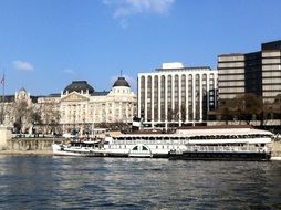 Hungary Budapest water trip