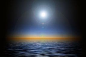 Sunset Sun Orange Blue