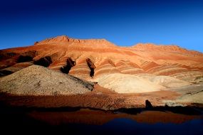 Danxia Landform Yadan Zhangye