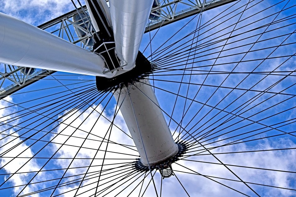 London Eye on the south bank