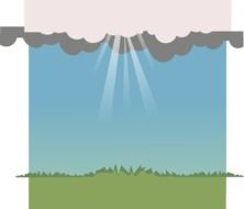 Background Blue Clouds Grass