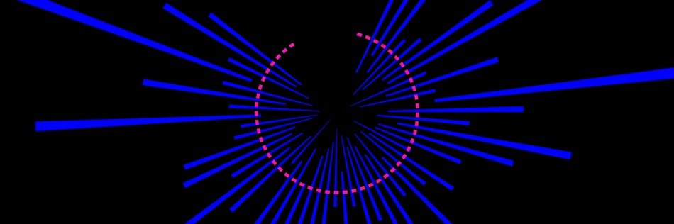 Banner Header Rays Abstract