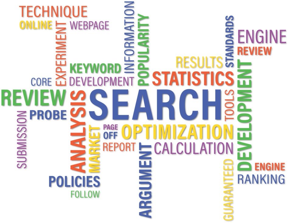 Search Seo Internet Marketing