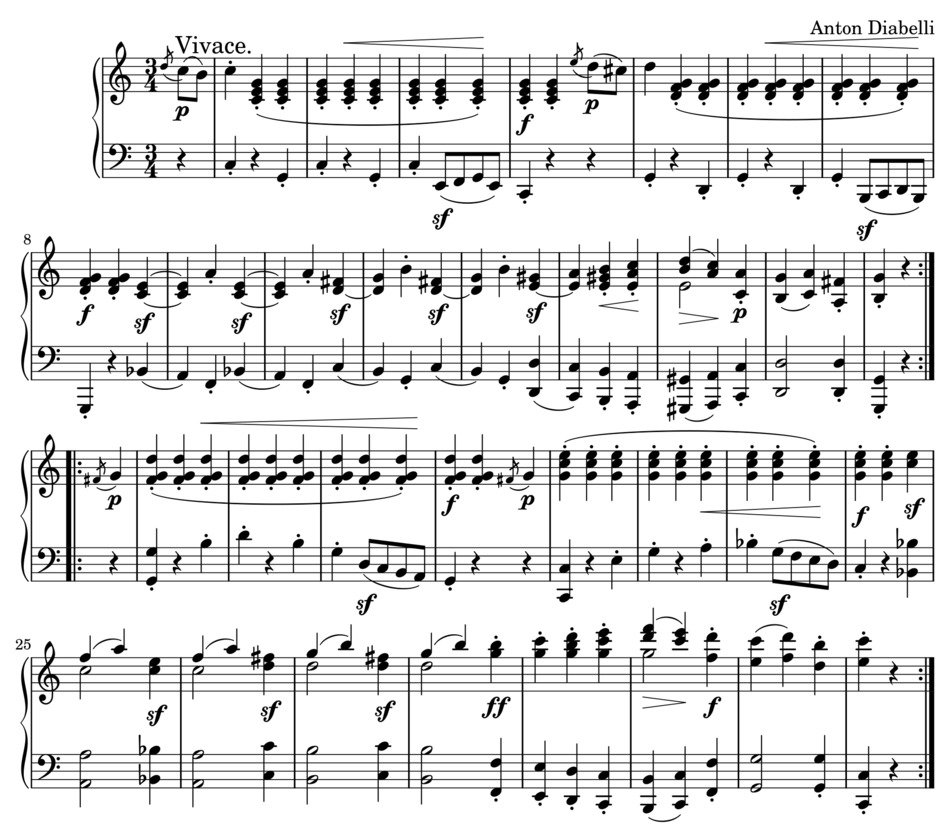 Music Sheet Png Music Notes