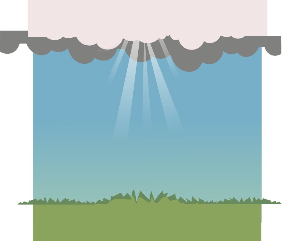 Background Blue Clouds Grass