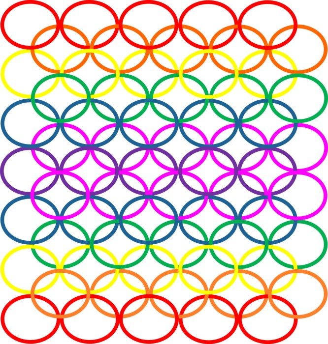 Circles Spectrum Rainbow Spheres