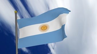 Argentina Argentina Flag Flag