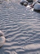 Beach Sand Ripples Coast Sea