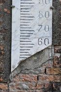 Hydrometer Numbers Stone Wall