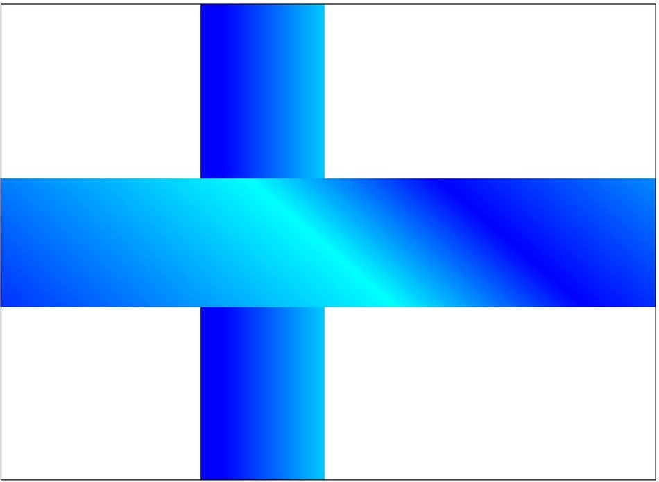 Finland Suomi Finnish Europe