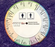 picture of alcohol calories