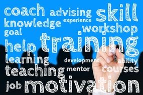 business training keywords