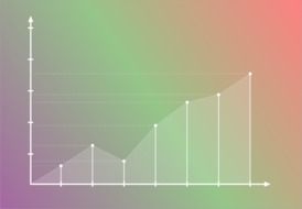 Progress chart at the stock exchange