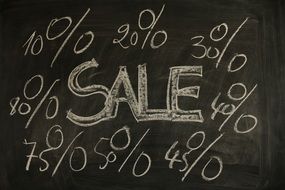 percent written in chalk on a blackboard