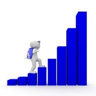 Career increase