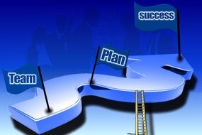 business strategy to success