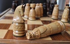 Strategy of success in chess game