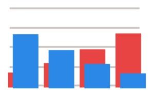 red-blue graph
