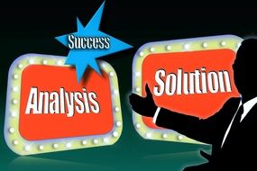 presentation of success strategy