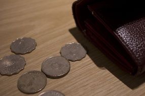 coins near the wallet on the table