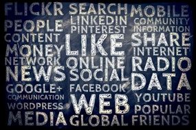 Social Media Board Structure drawing