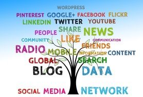 Tree Social Media Structure data blof network news