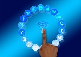 Social Media touchscreen Information